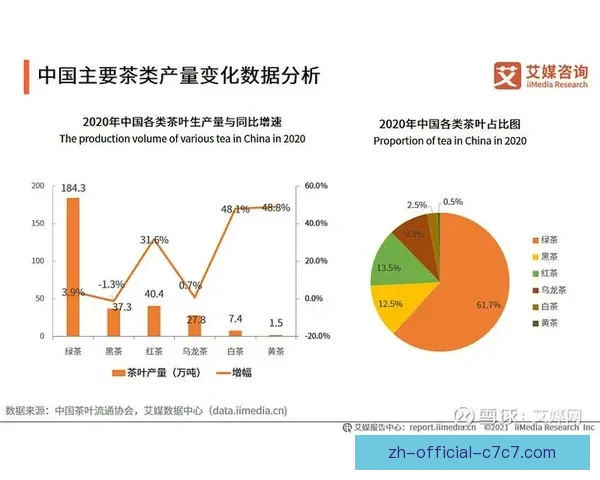 举重积分榜排名及数据分析