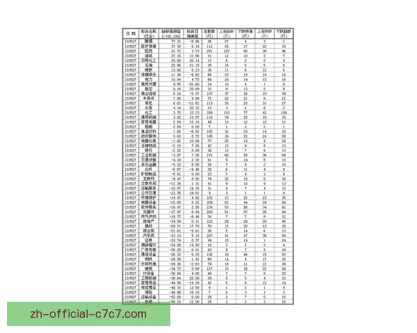 击剑数据分析：揭秘胜负秘密，优势揭示与趋势预测