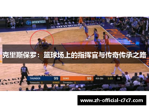 克里斯保罗：篮球场上的指挥官与传奇传承之路